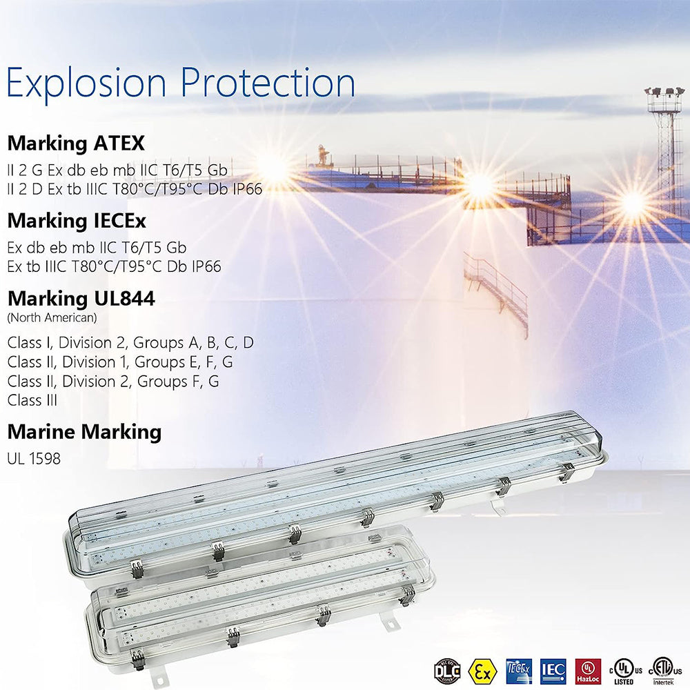 Explosion Proof LED Linear Lighting Solutions | Choierlight