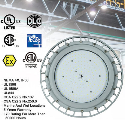 petrel explosion proof lighting