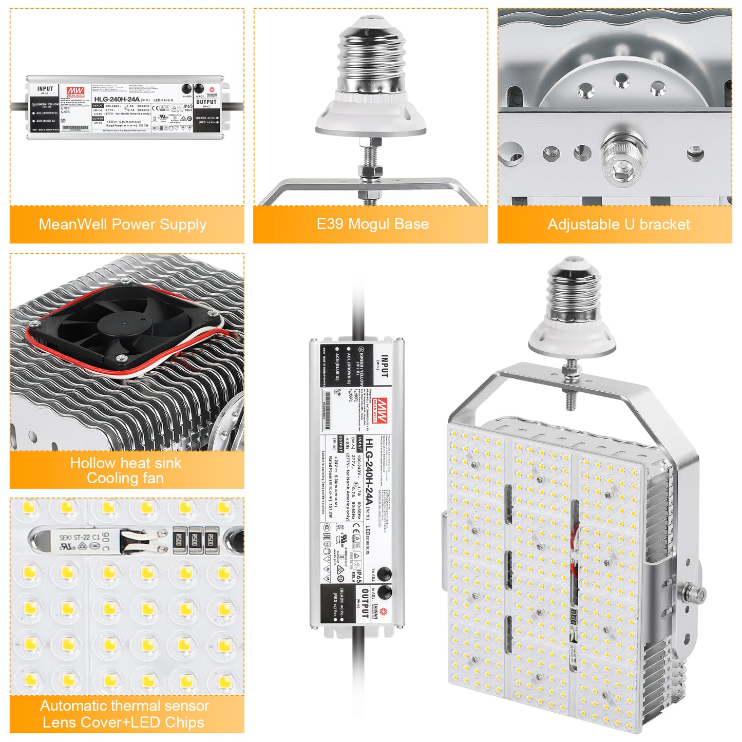 240W LED Retrofit Kit with Power Supply,5000K Shoebox LED Retrofit Kit Light E39 Mogul Base for Parking Lot Lights,High Voltage Optional