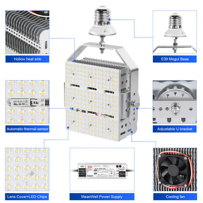 150W LED Retrofit Kits for Parking Lot Shoebox Lights Replace, AC100-277V/200-480V 5000K E39 Base for Street Area Lighting Fixture ETL DLC Listed