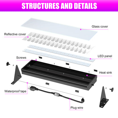 150W Black Light, 400-410nm UV LED Light Bar with AC120V Plug, Waterproof Blacklights with ON/Off Switch for Christmas Halloween Glow in Dark Party