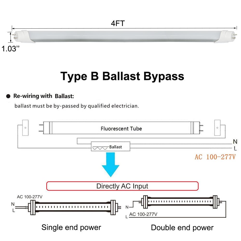 12W 18W 22W 4000K 5000K 6500K T8 LED 4FT Type B Ballast Bypass Tube Light Bulbs, 4 Foot Fluorescent Tube Replacement ETL DLC Listed-25 Pack