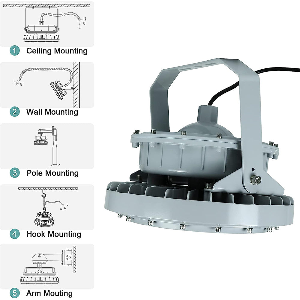 wall mounted explosion proof lights