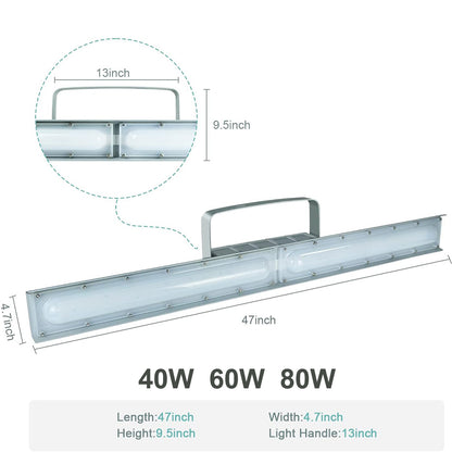 class 1 div 2 led strip light