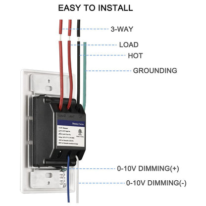 dimmers for led lights