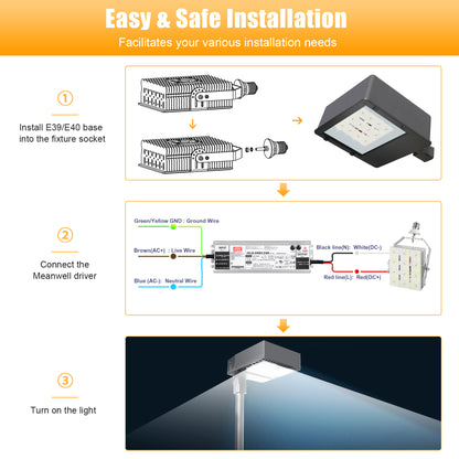 240W LED Retrofit Kit with Power Supply,5000K Shoebox LED Retrofit Kit Light E39 Mogul Base for Parking Lot Lights,High Voltage Optional