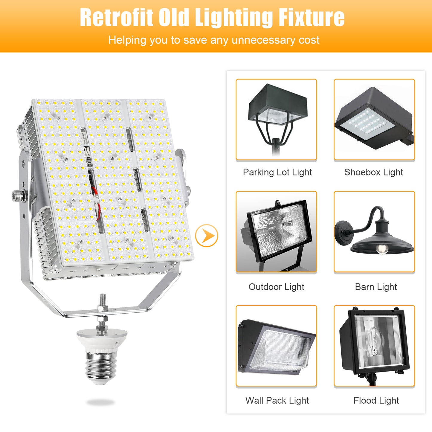 240W LED Retrofit Kit with Power Supply,5000K Shoebox LED Retrofit Kit Light E39 Mogul Base for Parking Lot Lights,High Voltage Optional