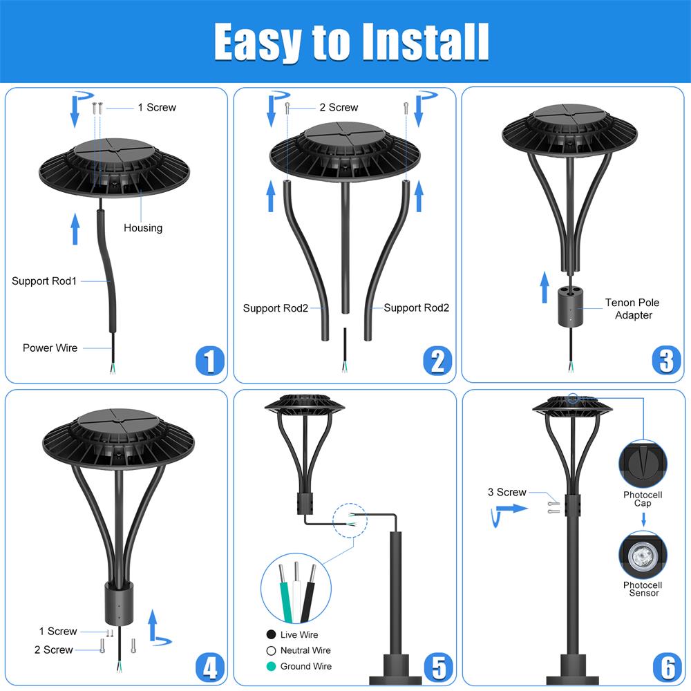 led post top lighting