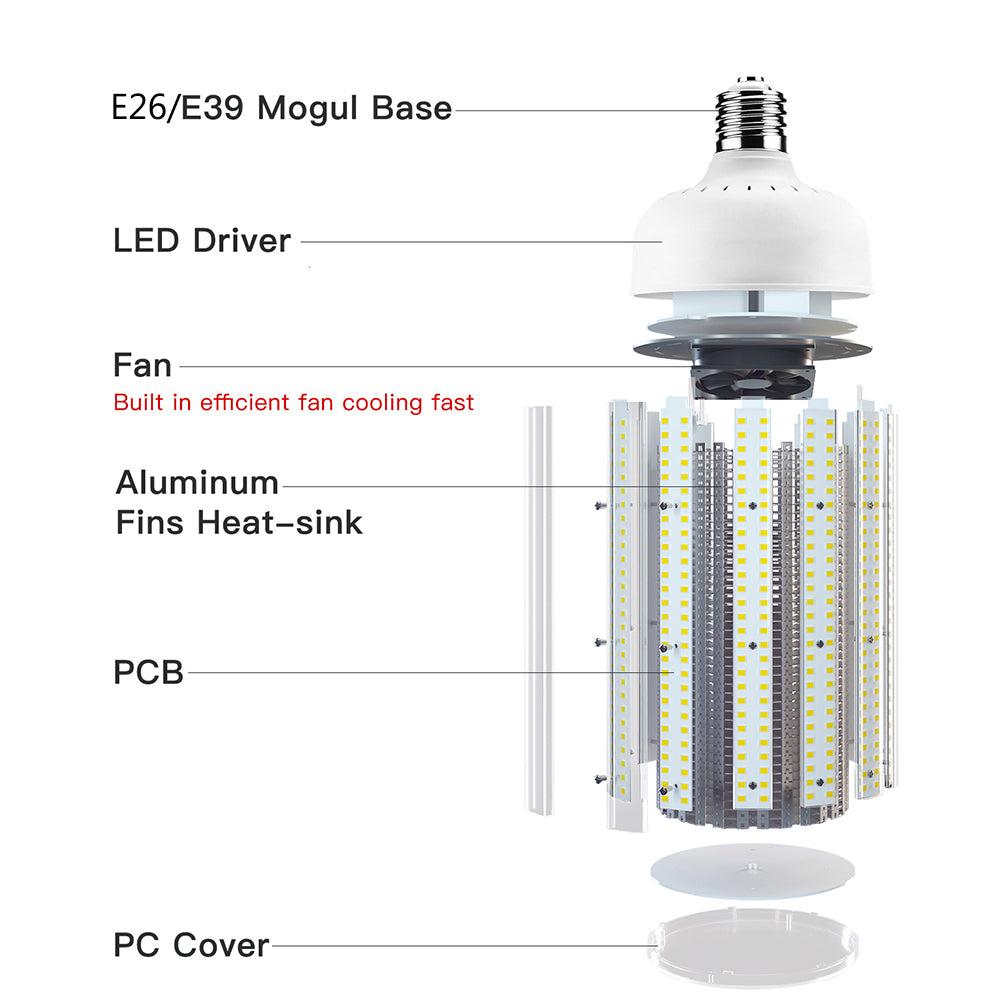 led bulb