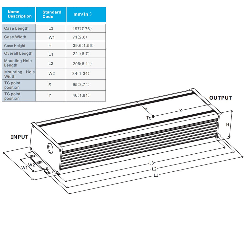 led light driver power supply