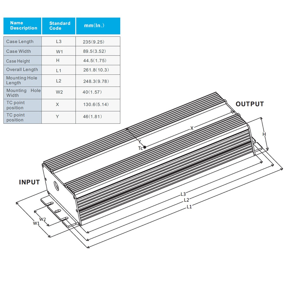 320W LED Power Supply