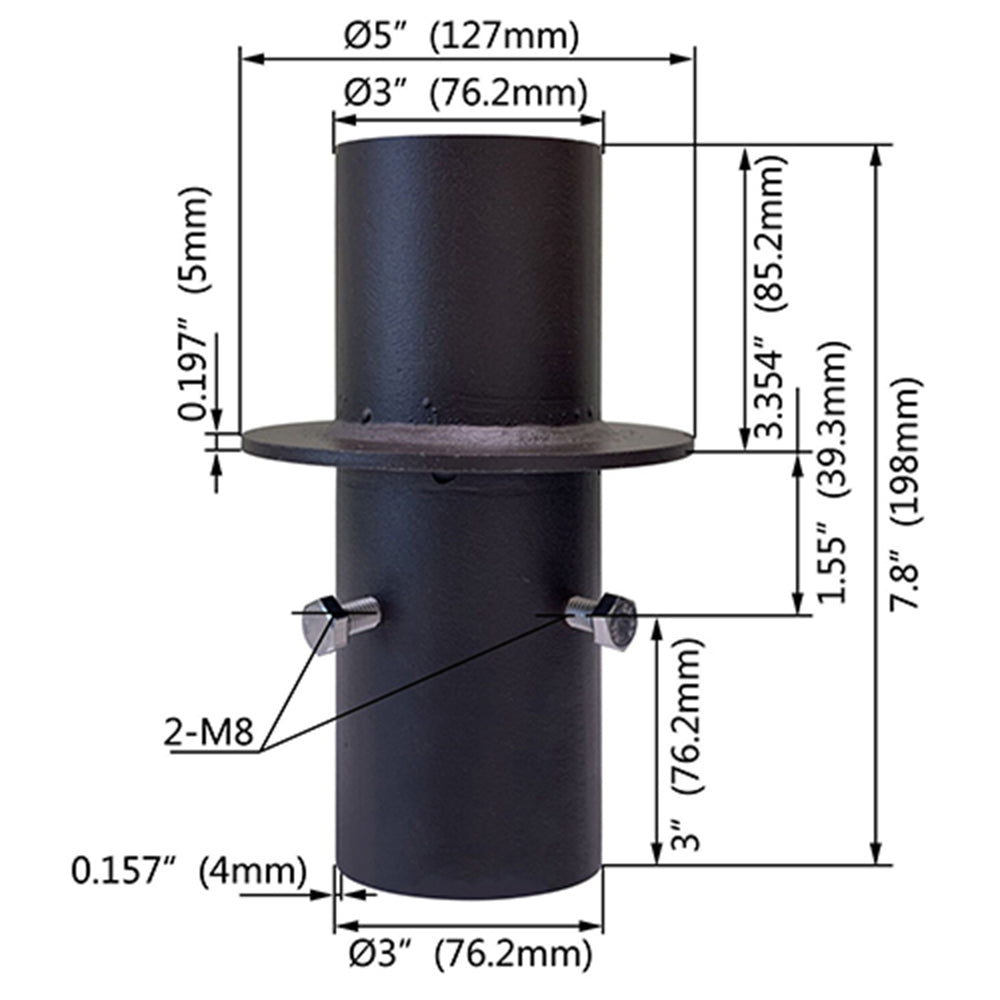 pole reducer