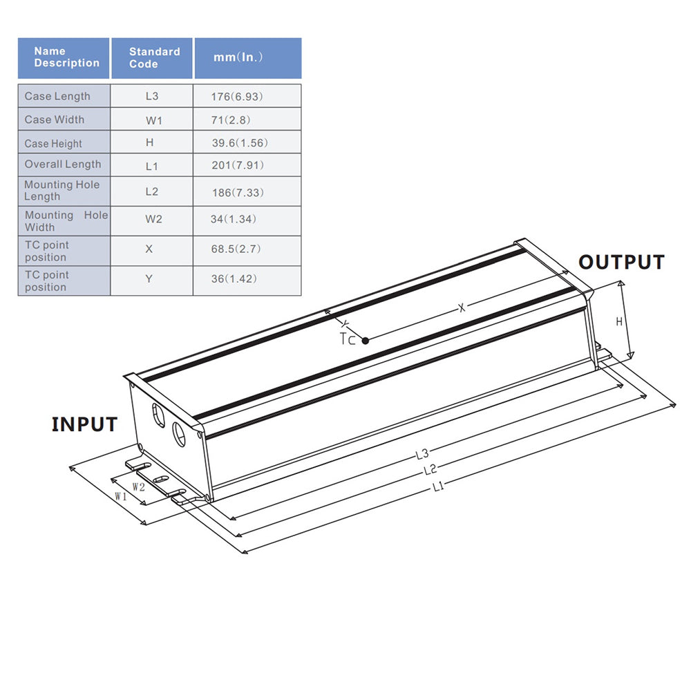 150W LED Power Supply