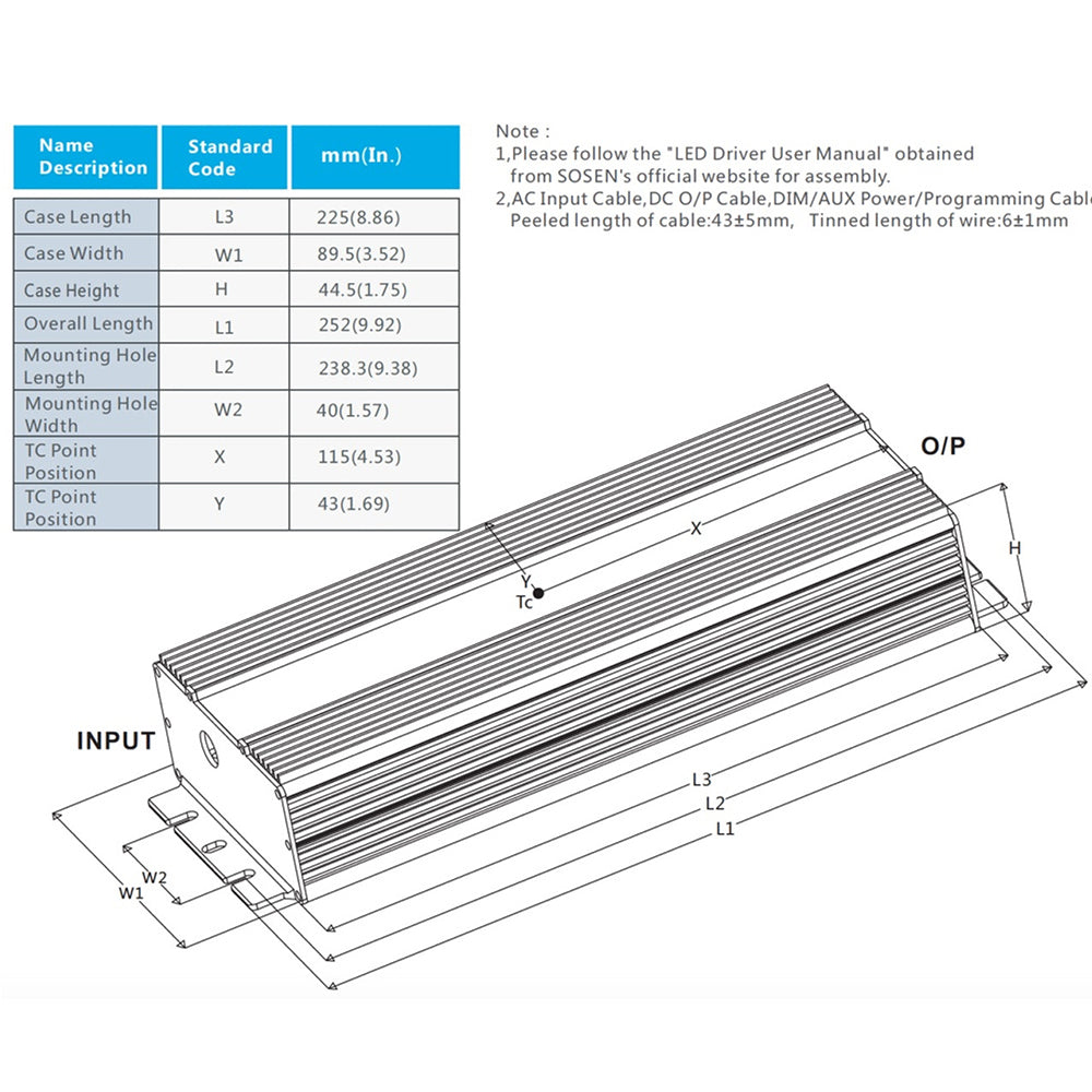 24V dc led driver