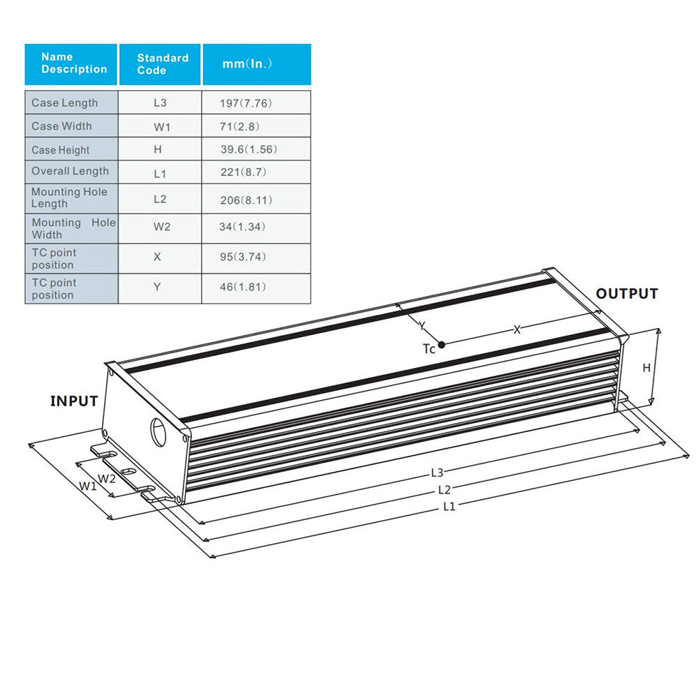 100W LED Power Supply