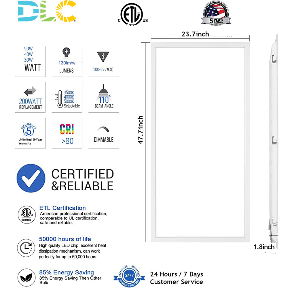 led panel light