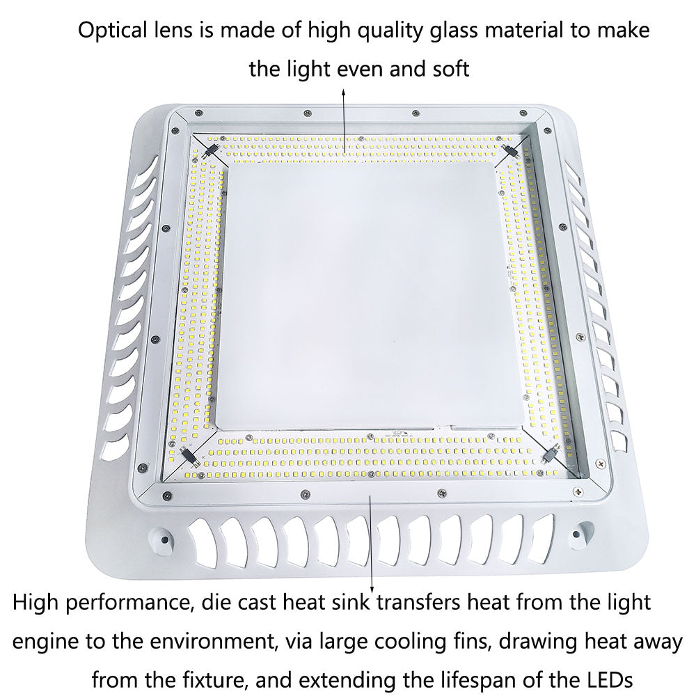 led canopy lighting