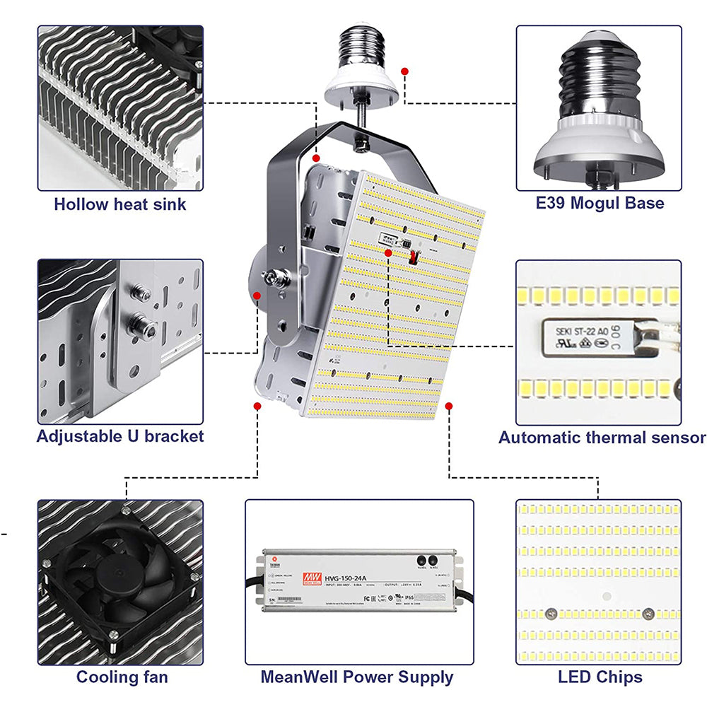 LED Retrofit Kit with Power Supply