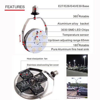 120W LED Retrofit Kit