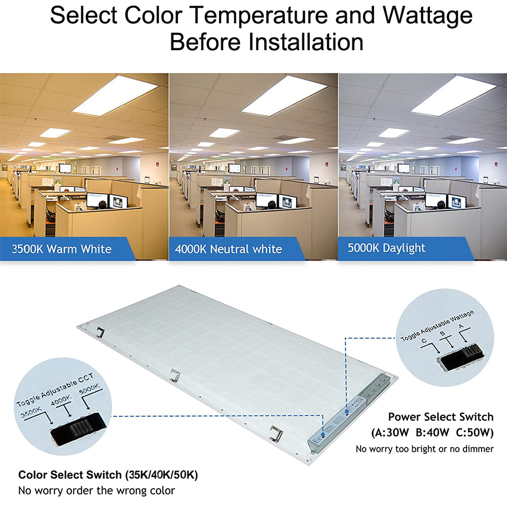 led light panels