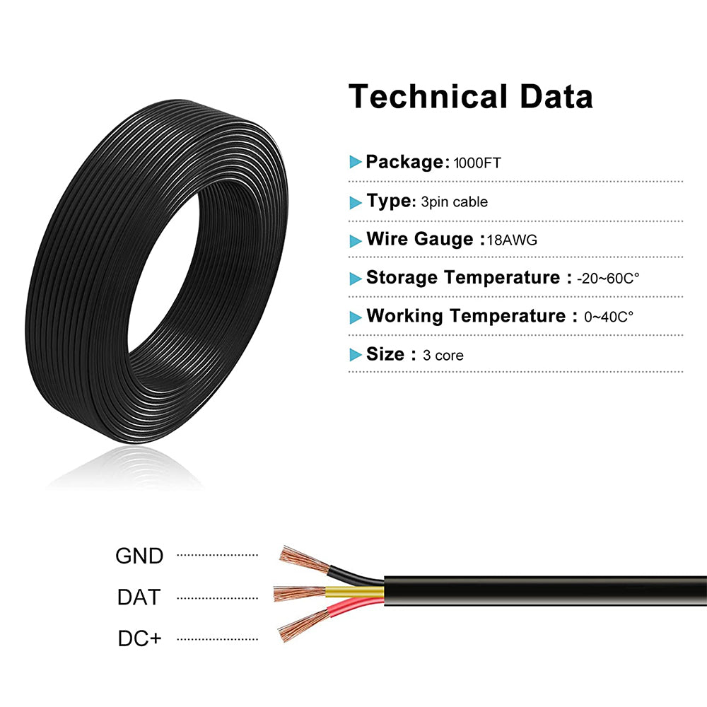 3 Conductor Copper Wire