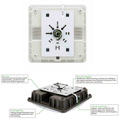 led gas station canopy light