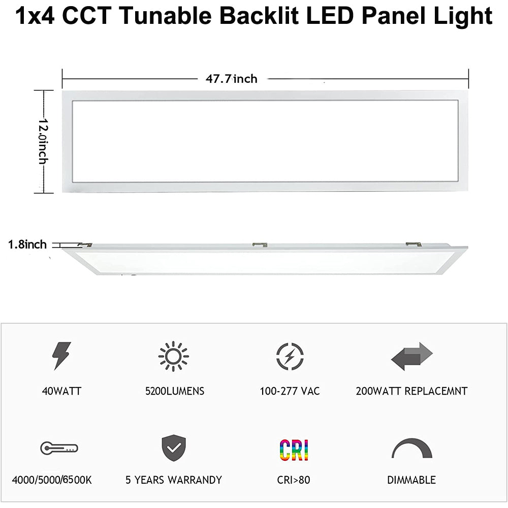 panel led