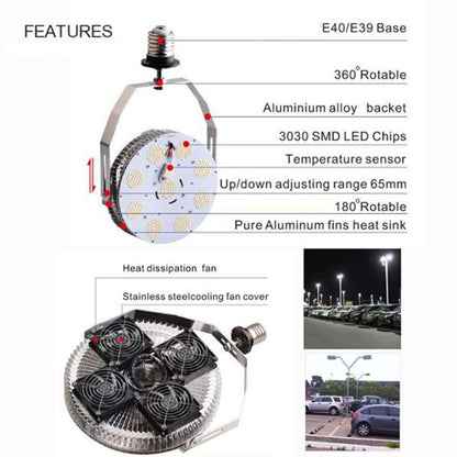 LED Shoebox Retrofit Kits