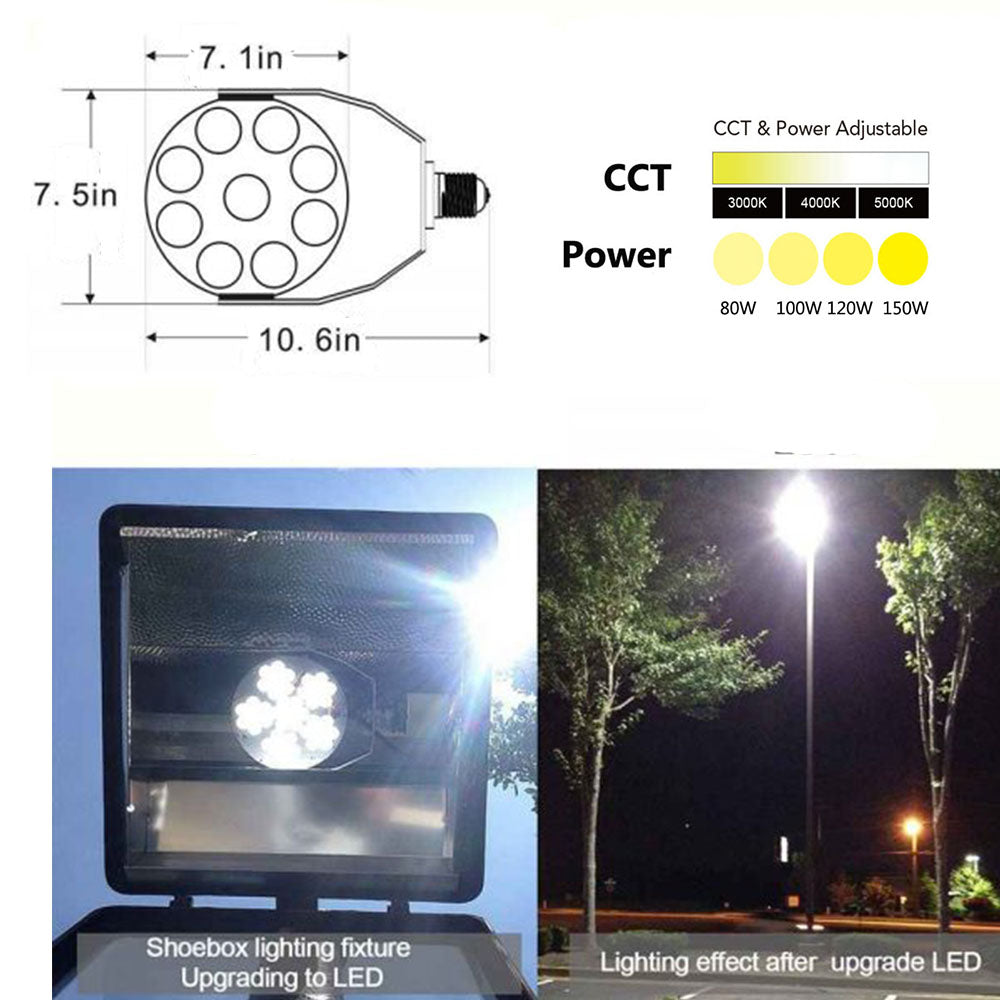 Retrofit Led Light Kit