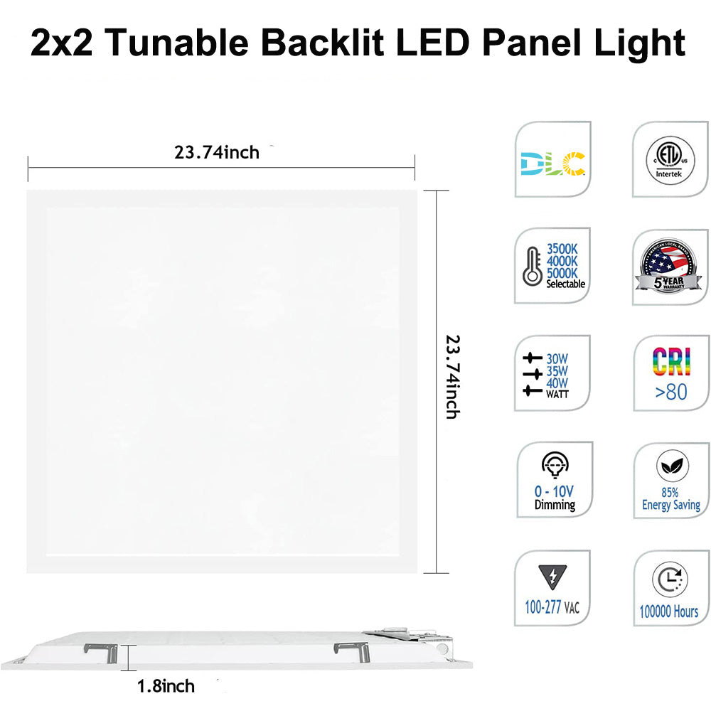 led flat panel