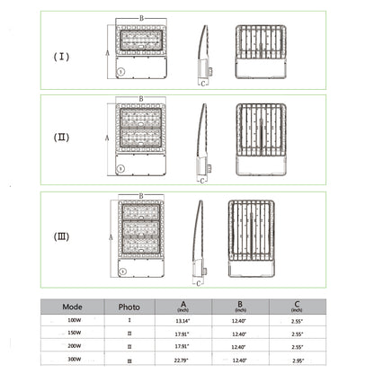 led parking lights