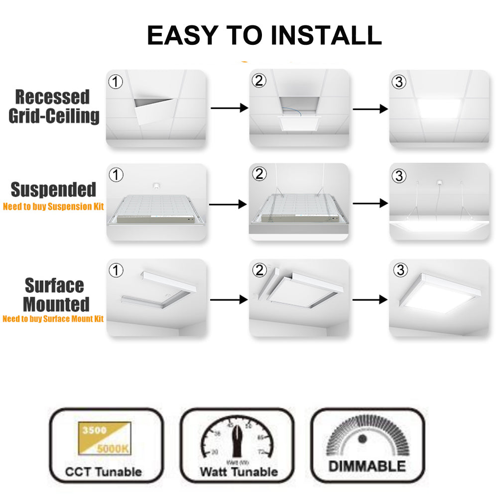 led panel