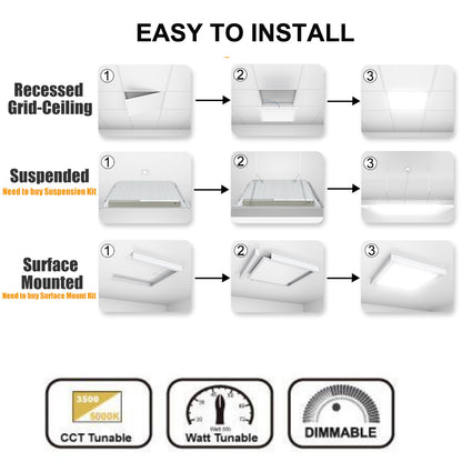 led panel