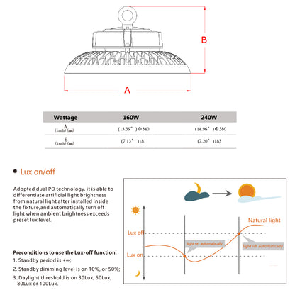 high bay led lighting