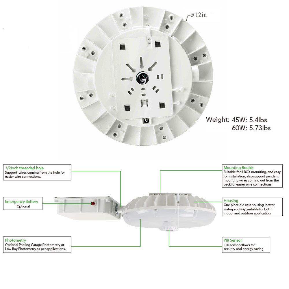 LED canopy gas station light