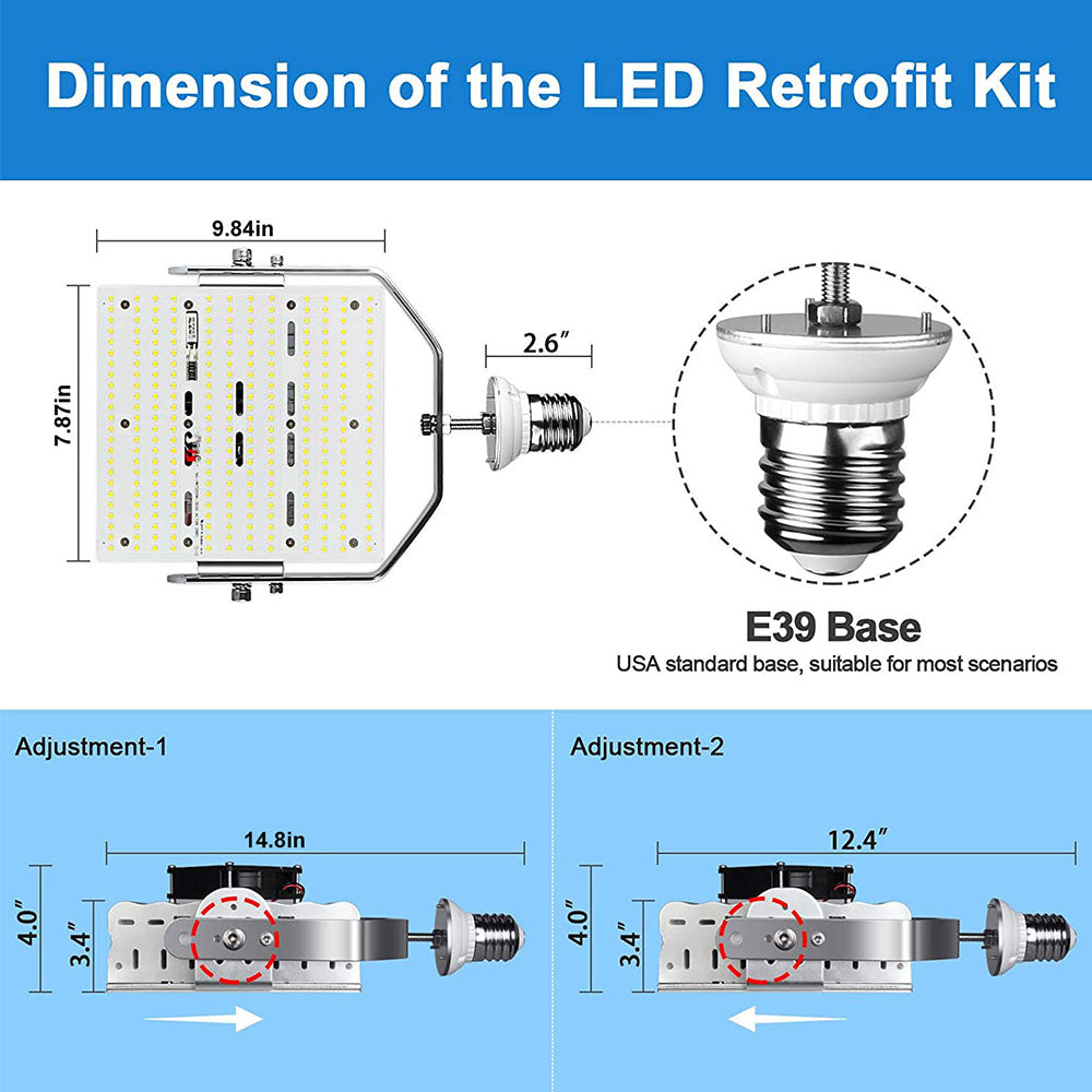 300W LED Retrofit Kit