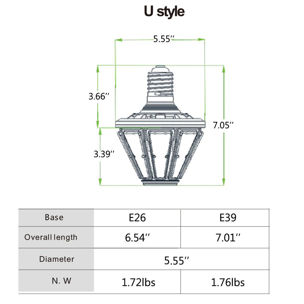 corn bulb size