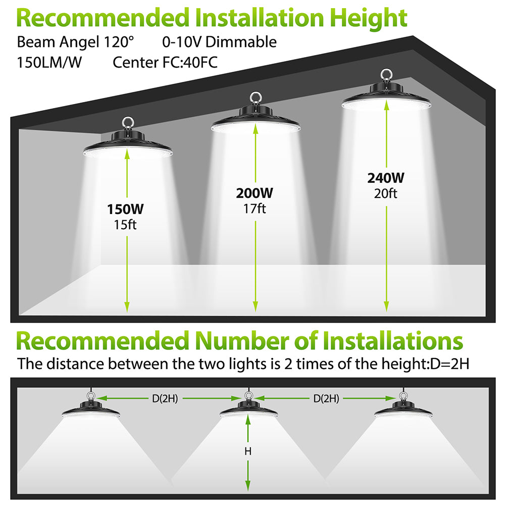 high bay led light fixtures