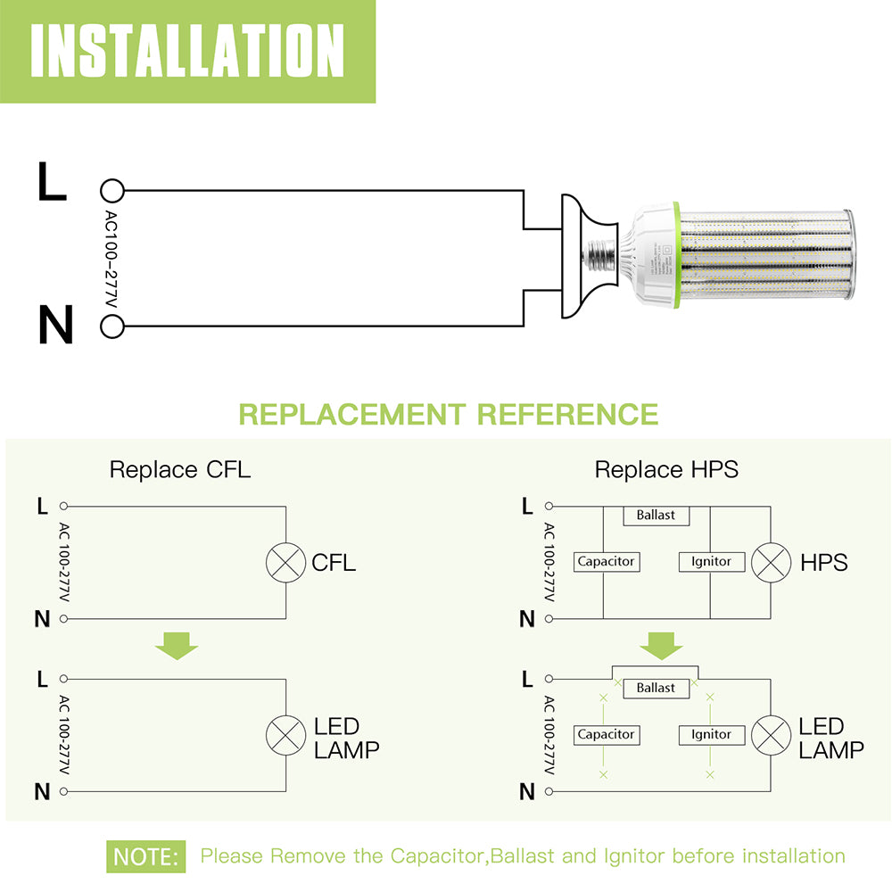 80w led corn light bulb