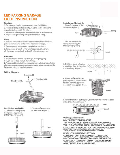 led canopy light 50w