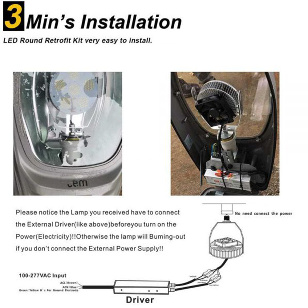 Shoebox LED Retrofit Kits