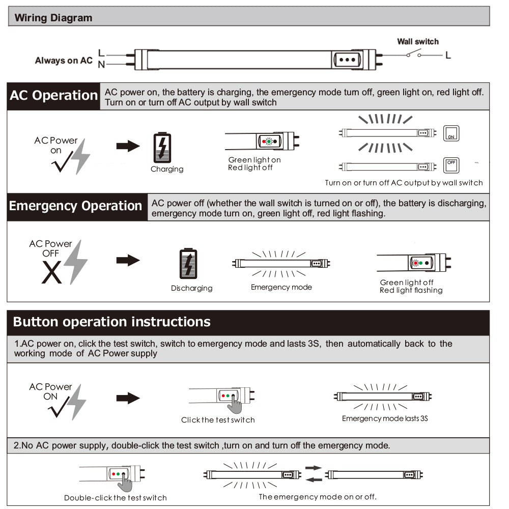 T8 emergency led tube