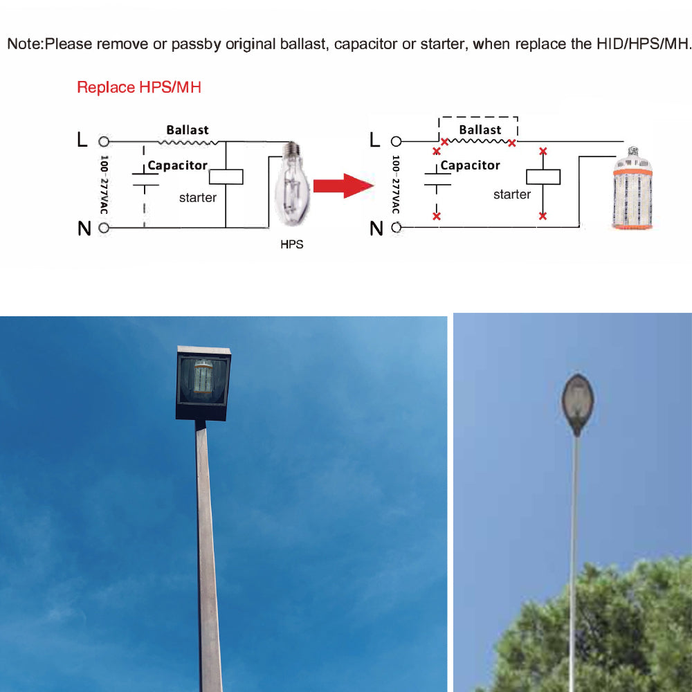 30W 40W 60W LED Shoebox Corn Bulb Retrofit Lamps, E26 / E39 Mogul Base, 5000K High Voltage Optional LED Lamp for Parking Lot Wallpack ETL DLC Listed