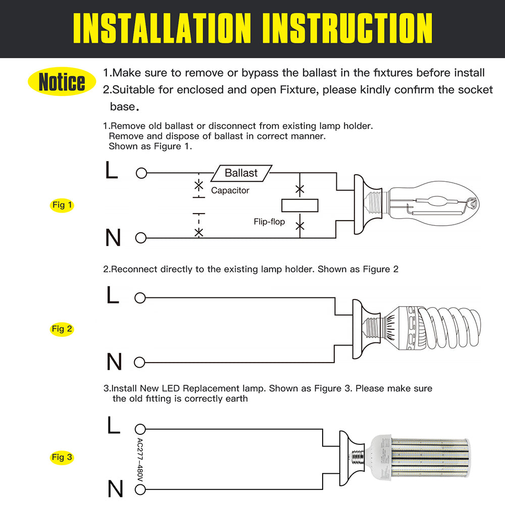 e39 led bulb