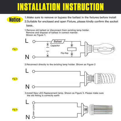 e39 led bulb