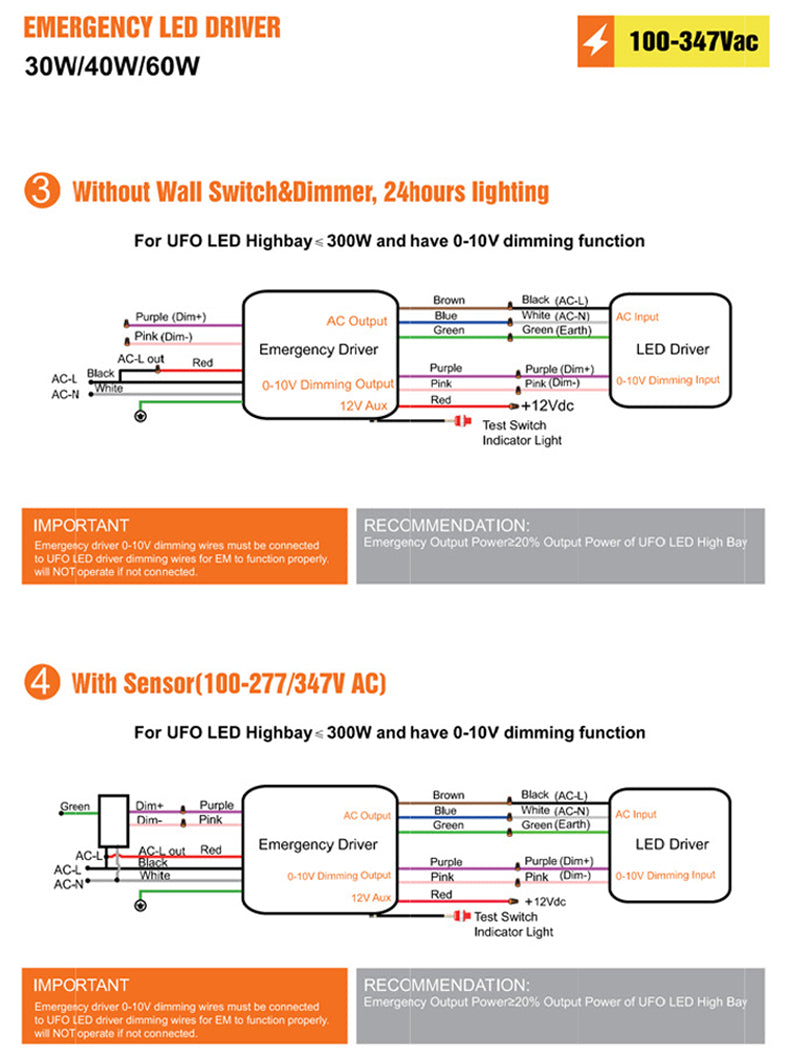 emergency LED driver