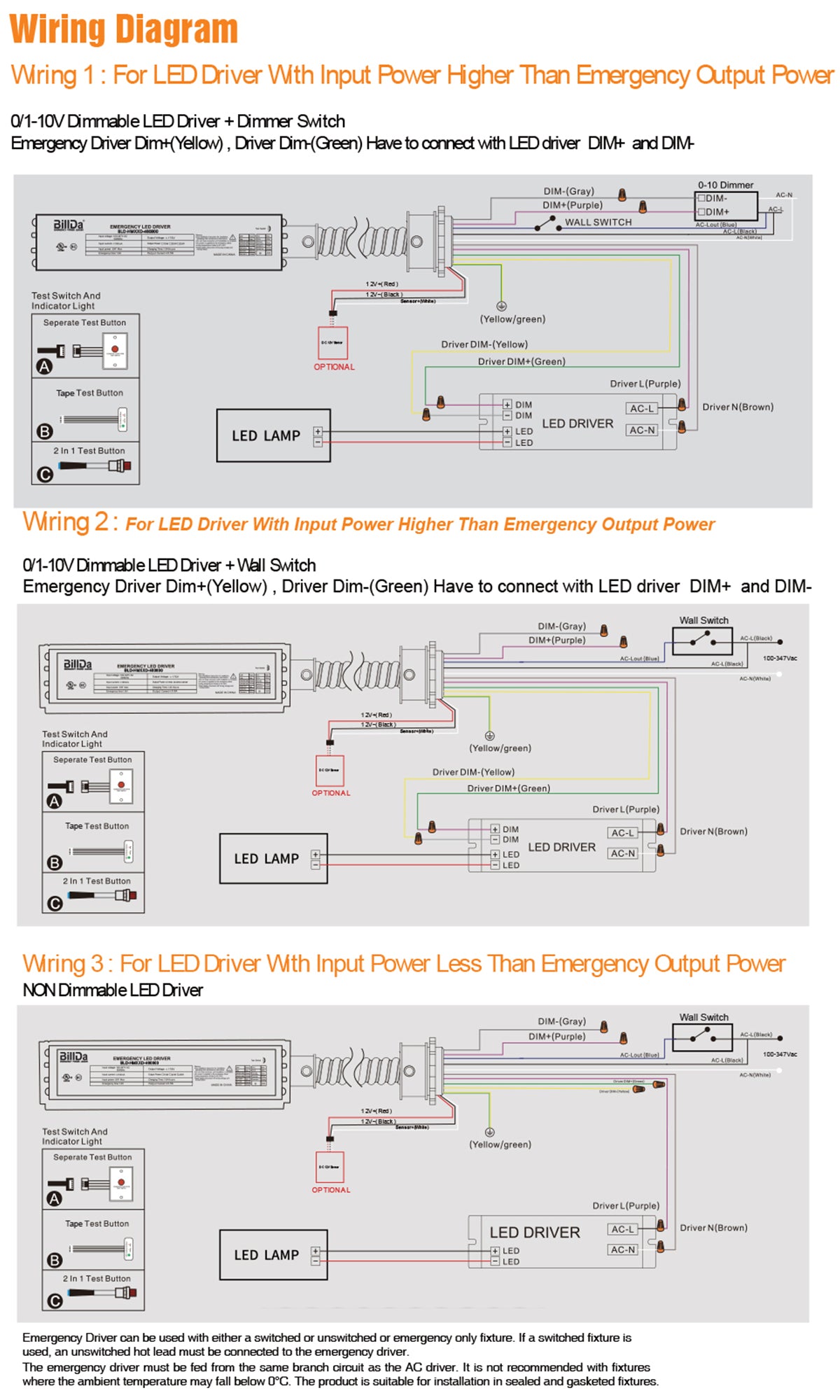 emergency backup battery installation