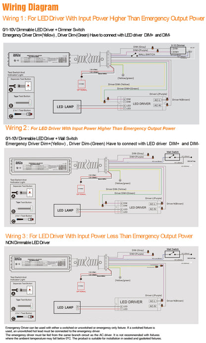 emergency backup battery installation